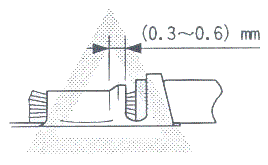 ǰѹ 