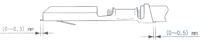 Ӵжλȷϣǰ0-0.3mmӺ0-0.5mm